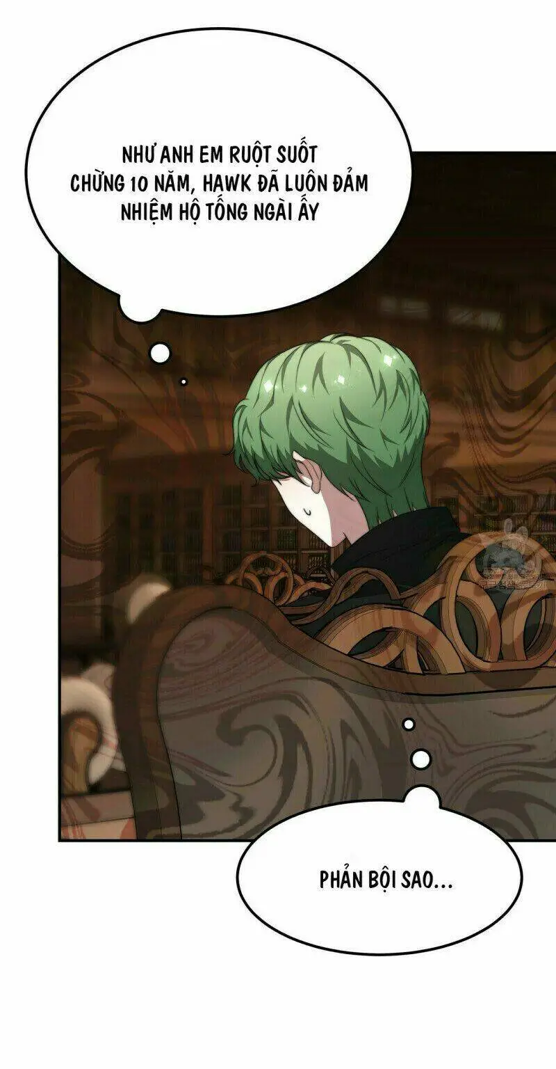Chapter 15