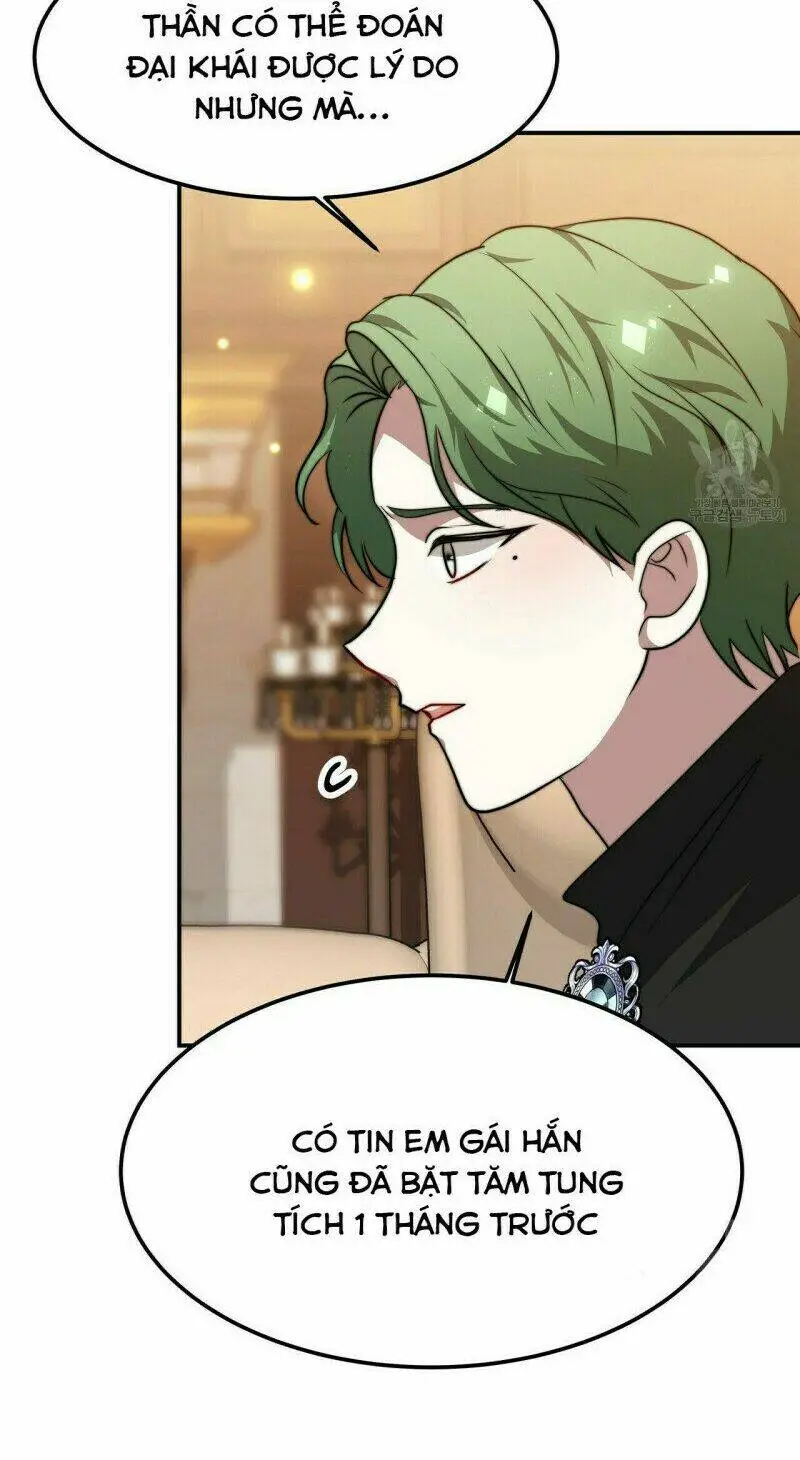 Chapter 15