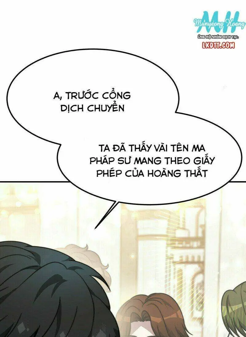 Chapter 15