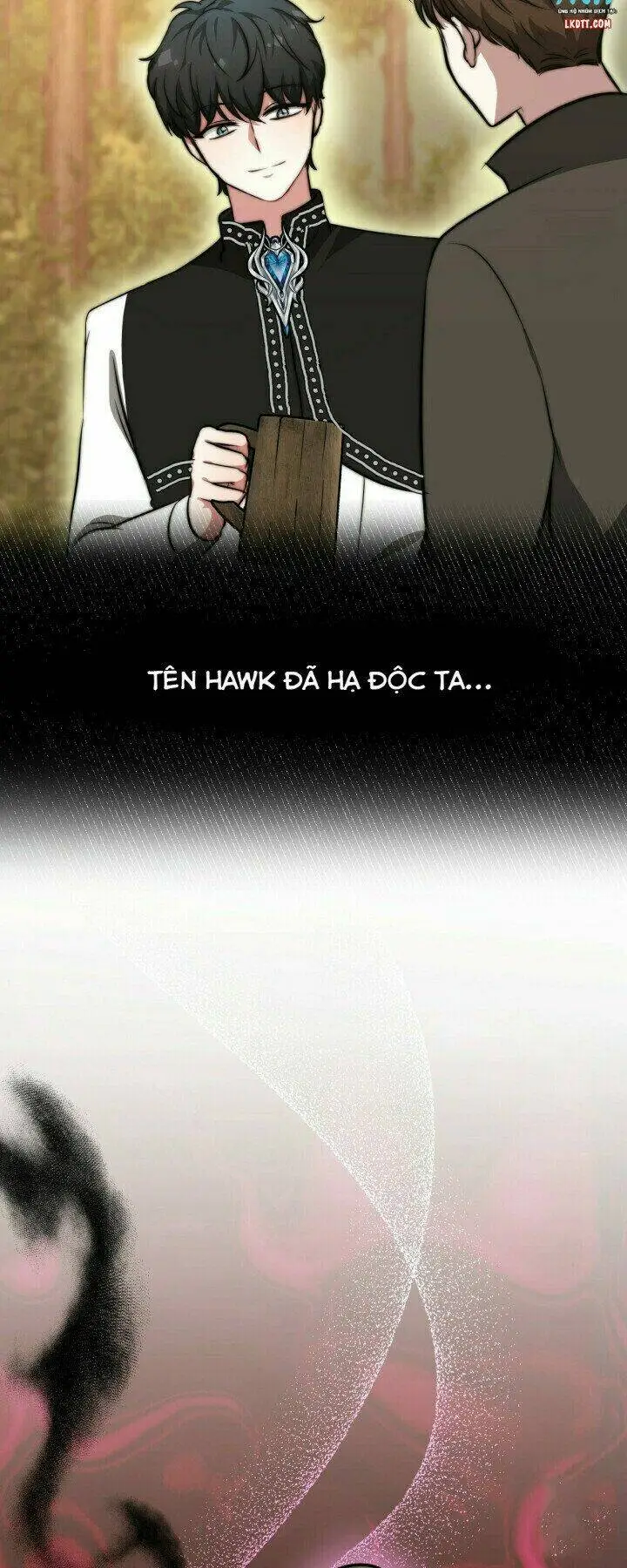 Chapter 10.1