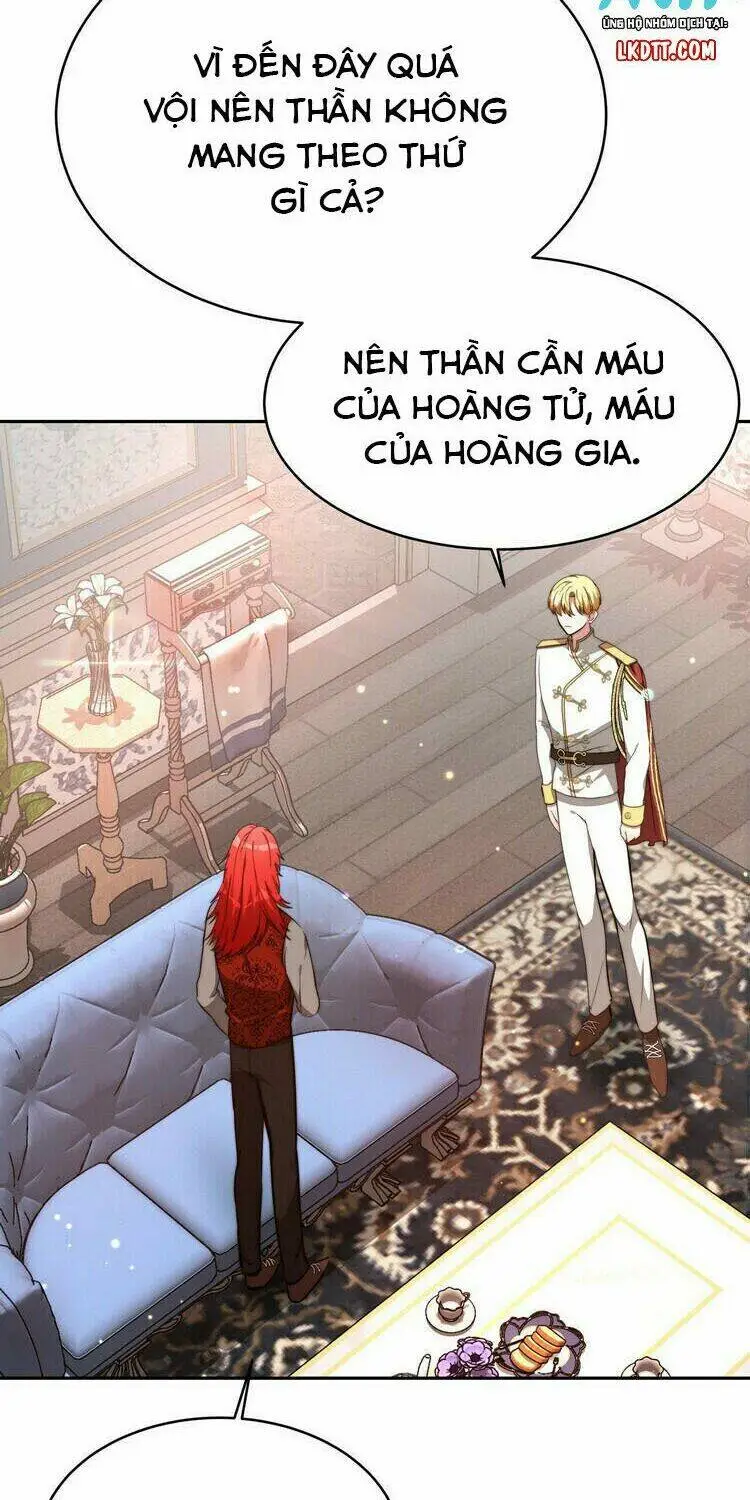 Chapter 7