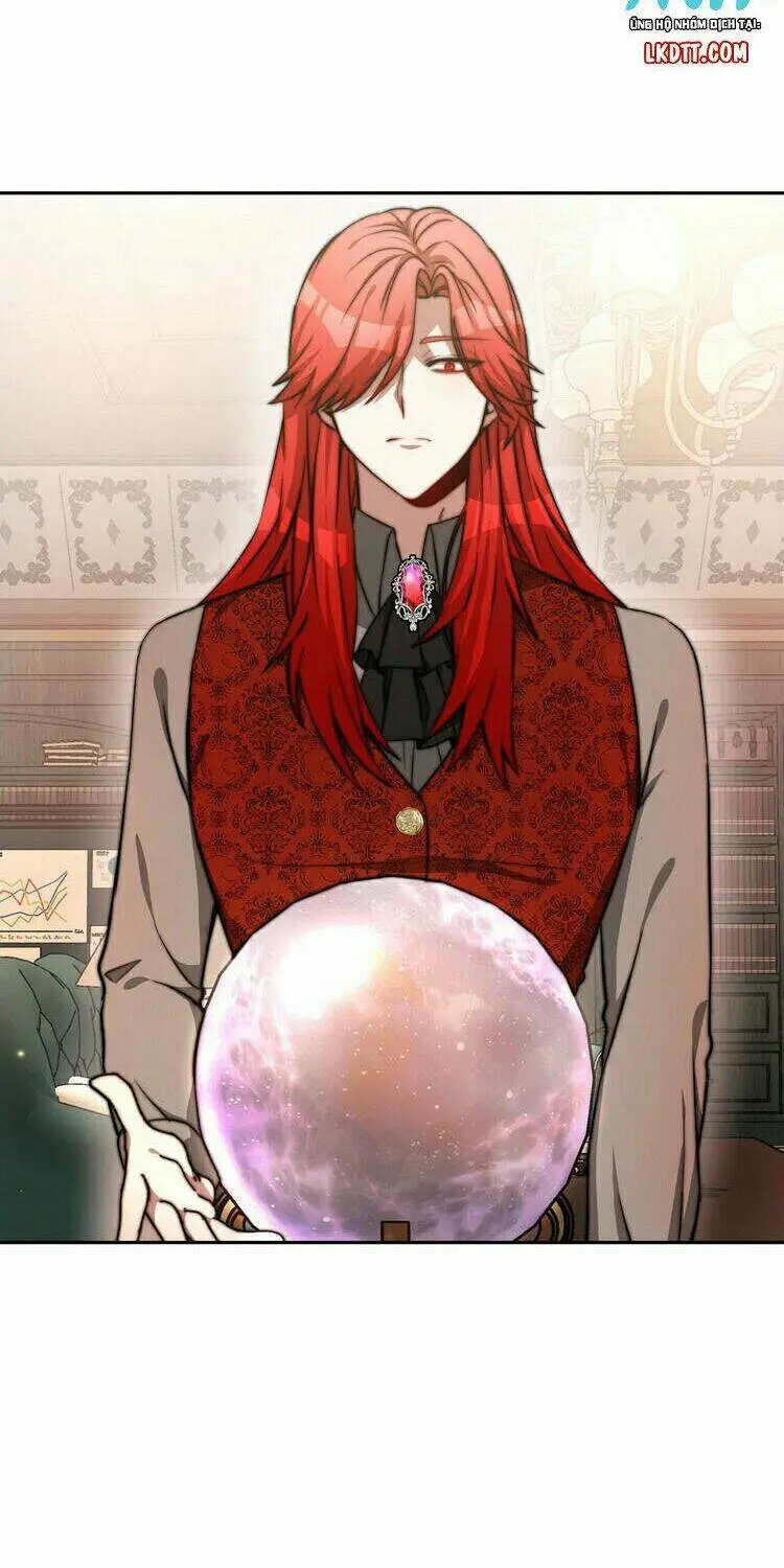 Chapter 7