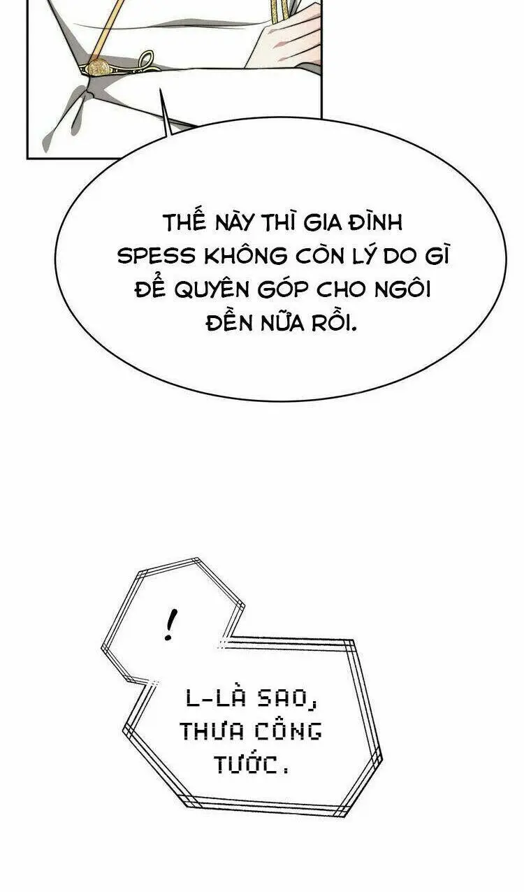 Chapter 7