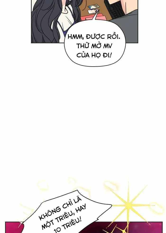 Chapter 20