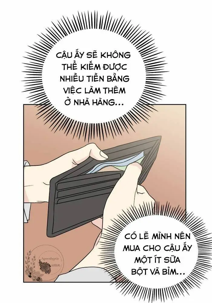 Chapter 20