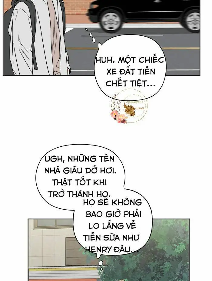 Chapter 20