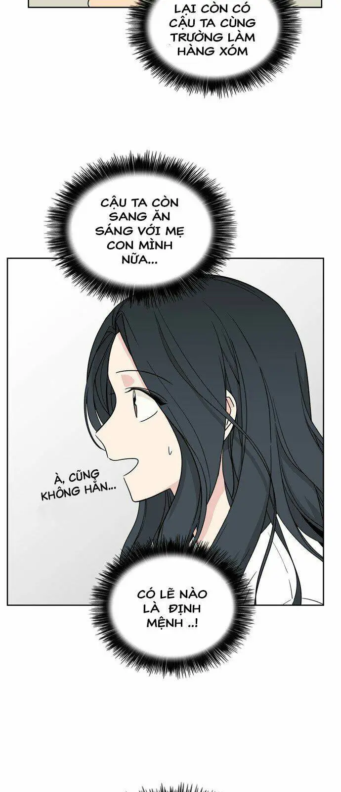 Chapter 11.2