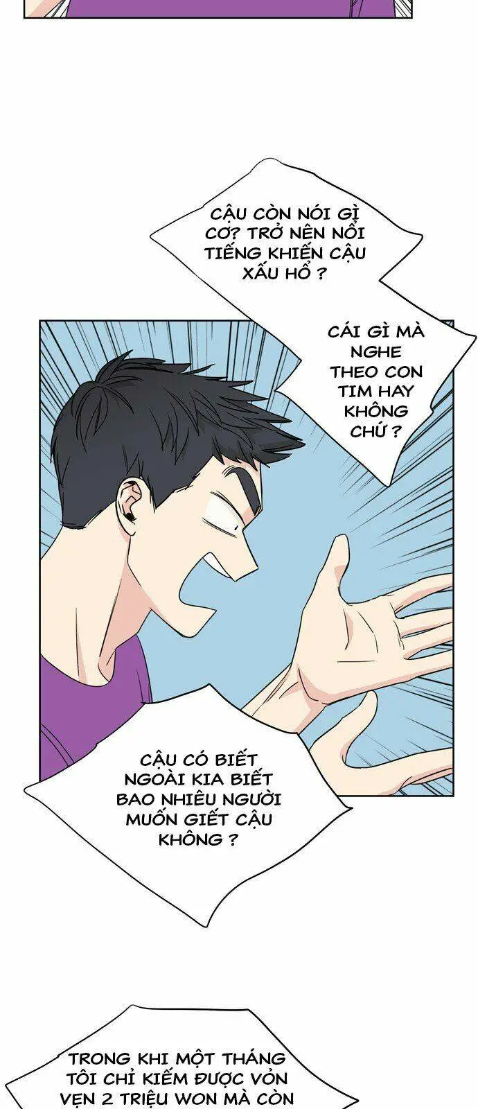 Chapter 11.2