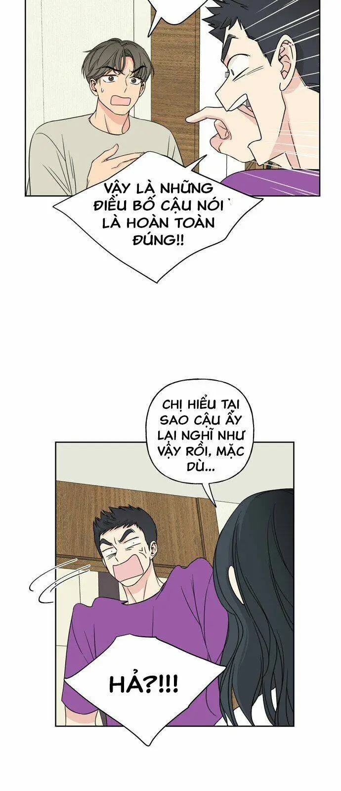 Chapter 11.2
