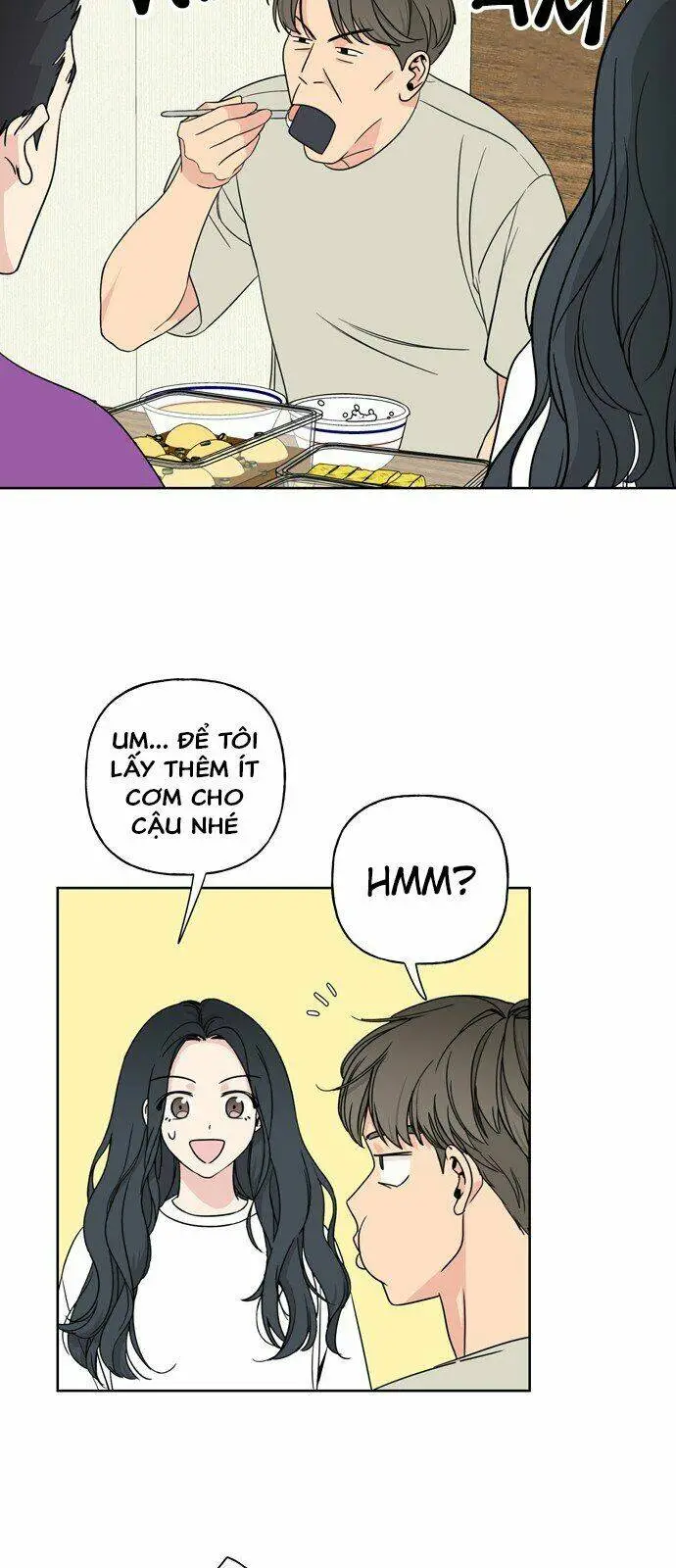 Chapter 11.2