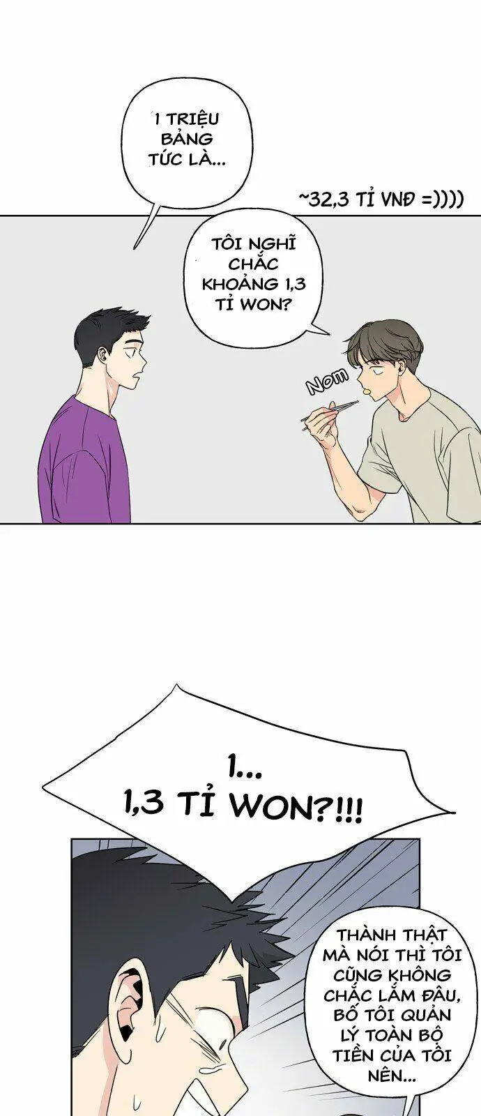 Chapter 11.2
