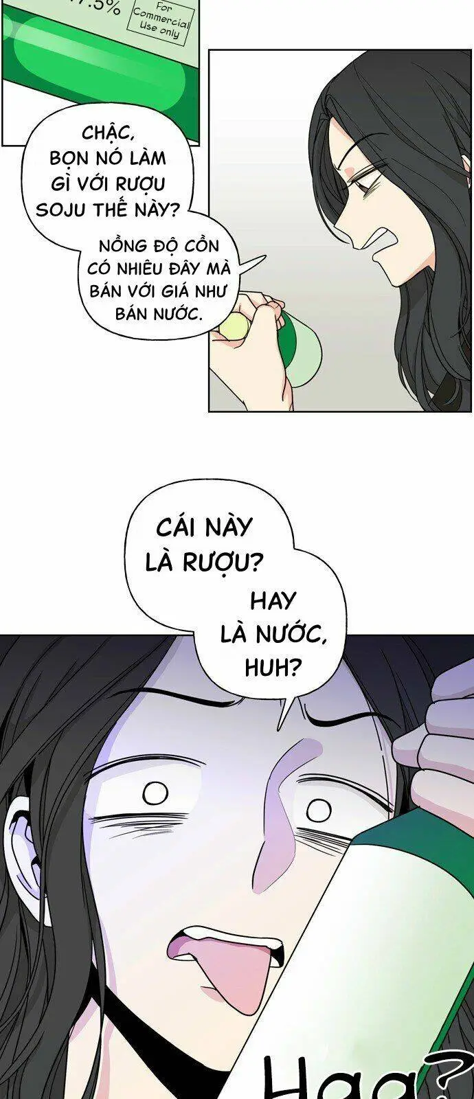 Chapter 10.1
