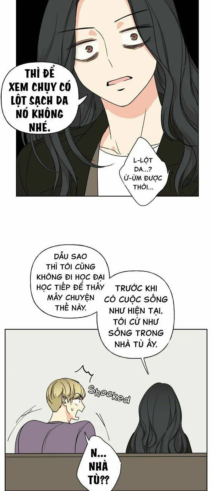 Chapter 10.1