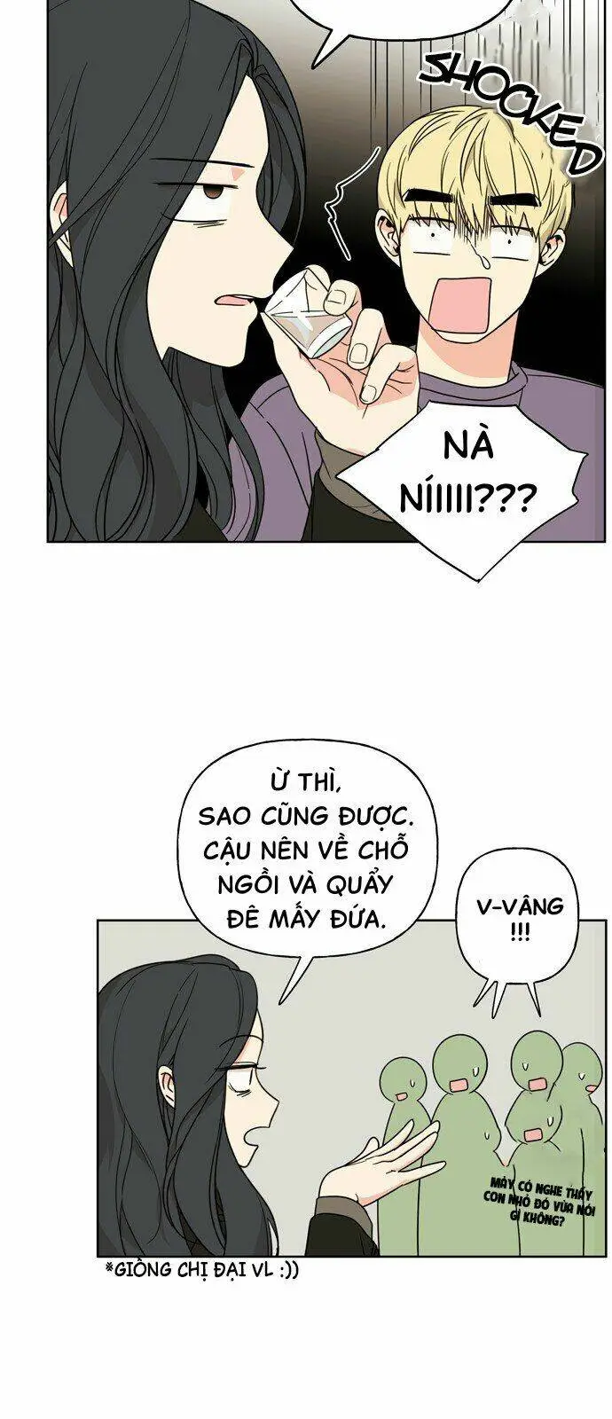 Chapter 10.1
