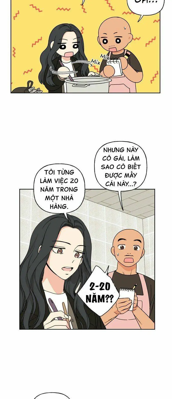 Chapter 10.1