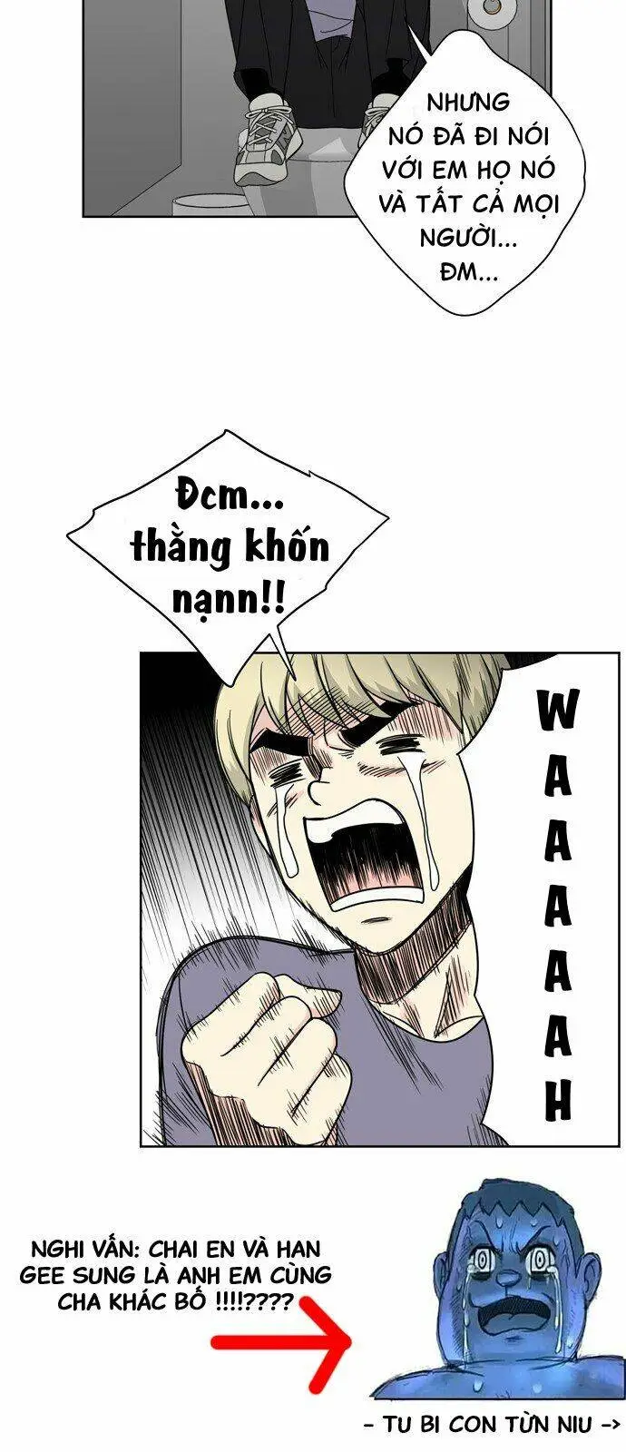 Chapter 10.1