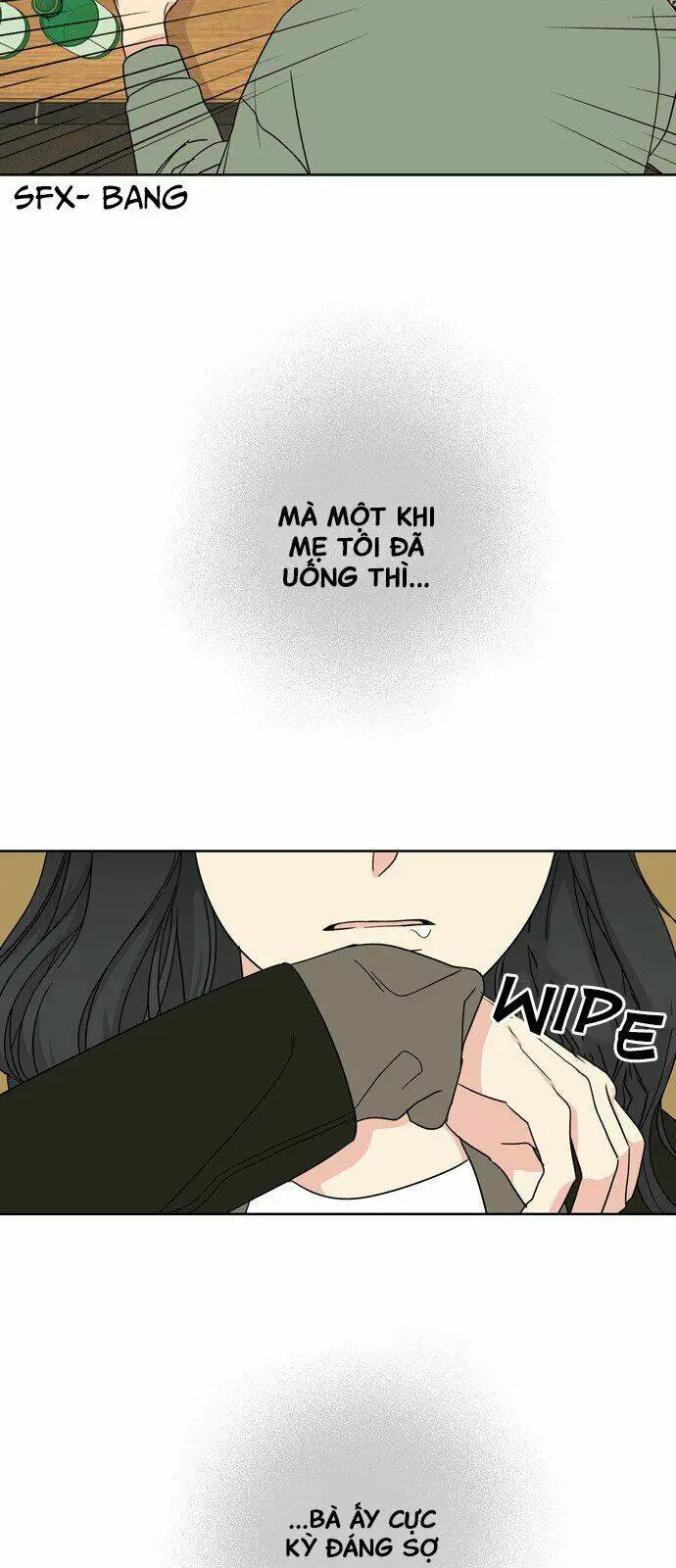 Chapter 10.1