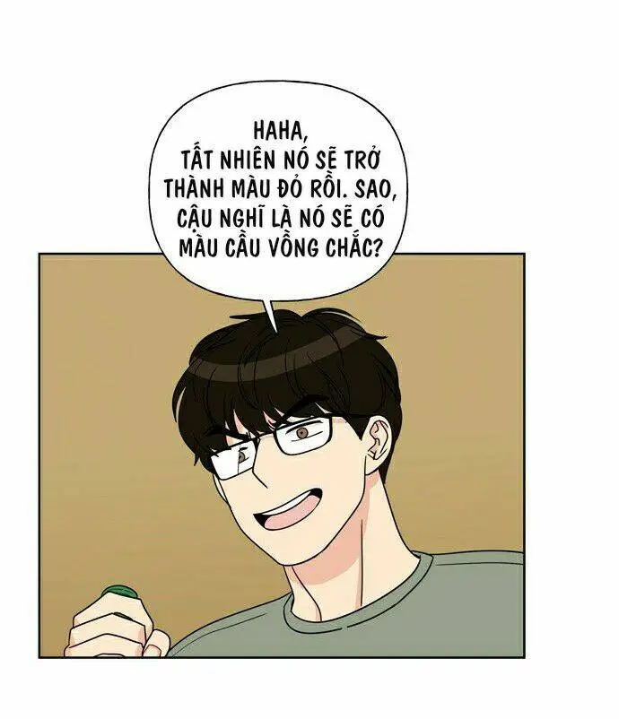 Chapter 9.2