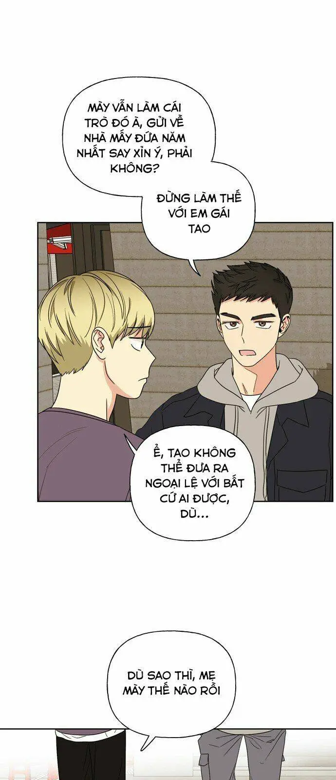 Chapter 8.2
