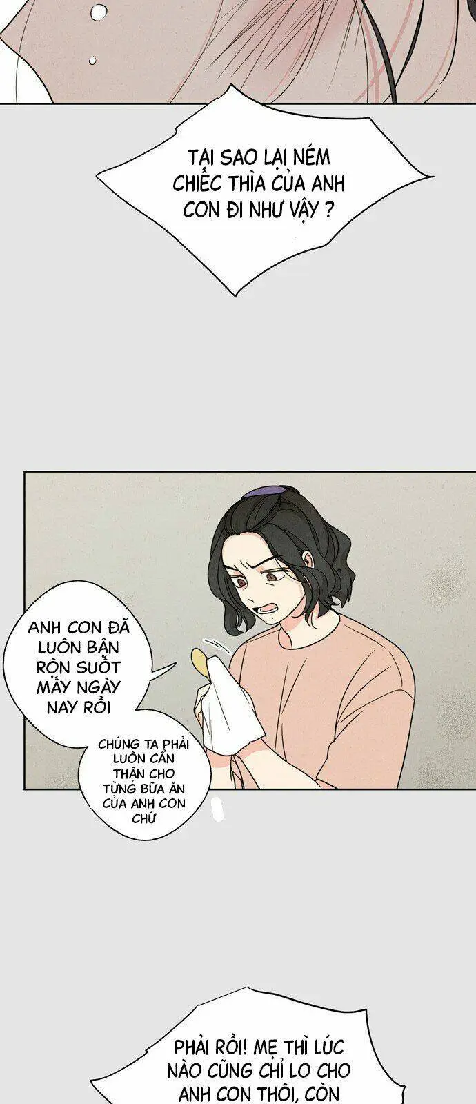 Chapter 4.1