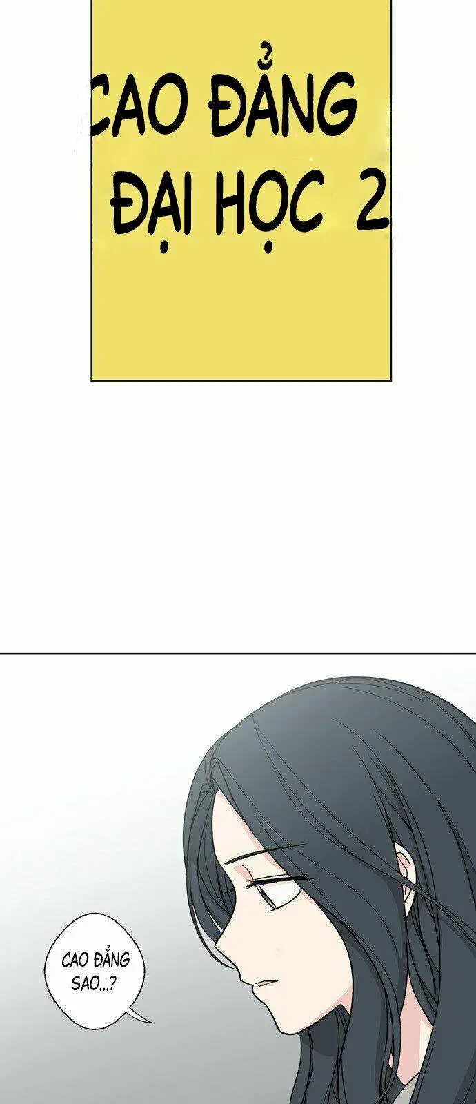 Chapter 4.1