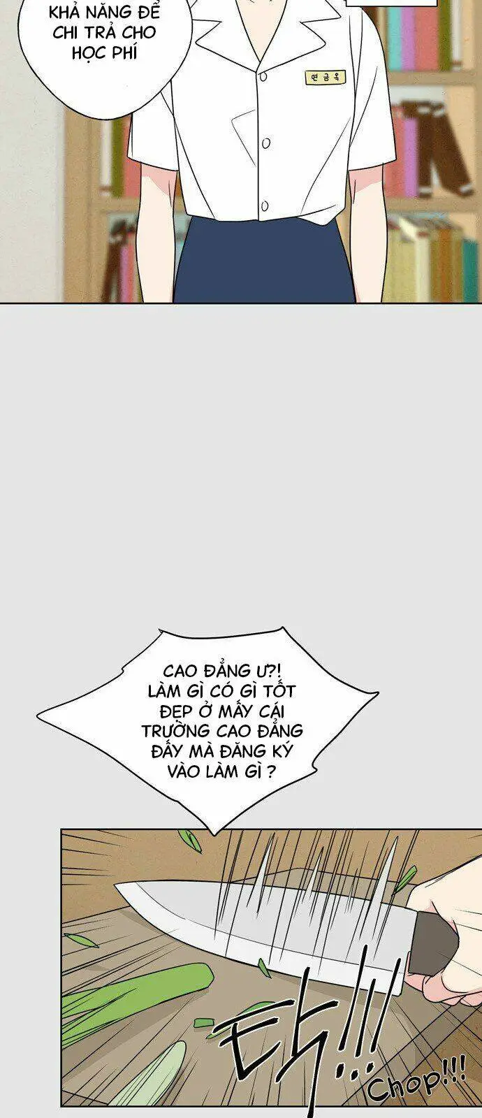 Chapter 4.1
