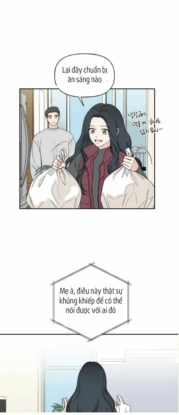 Chapter 3.2