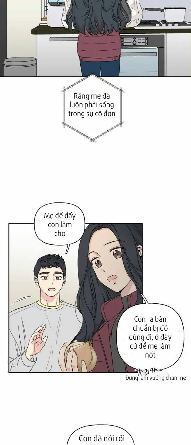 Chapter 3.2