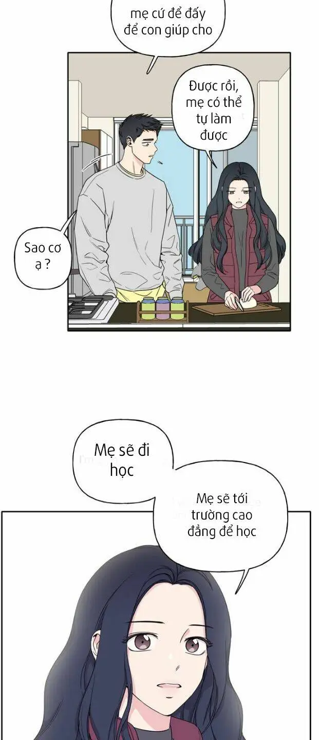 Chapter 3.2