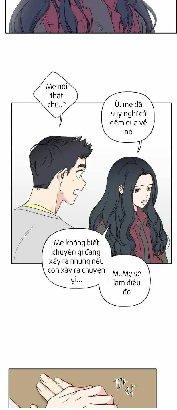 Chapter 3.2
