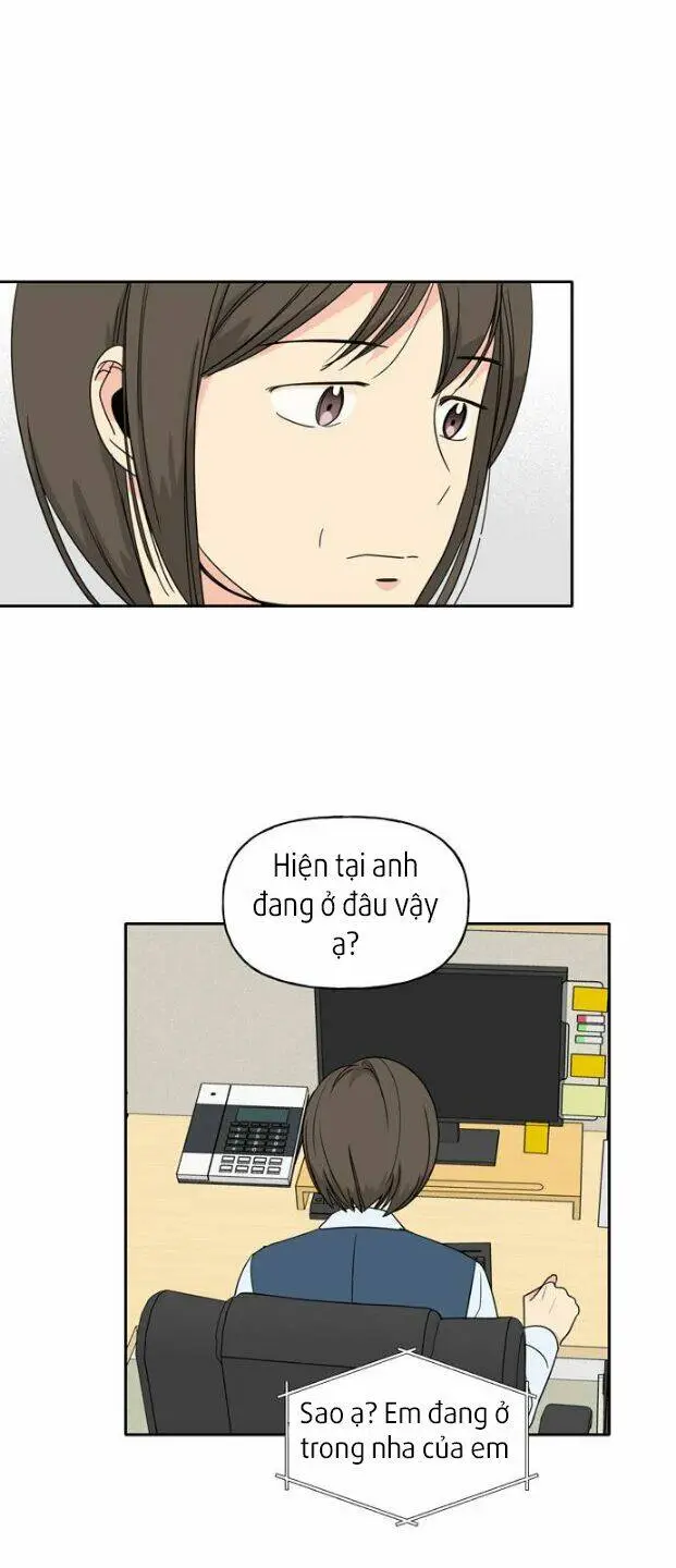 Chapter 3.2