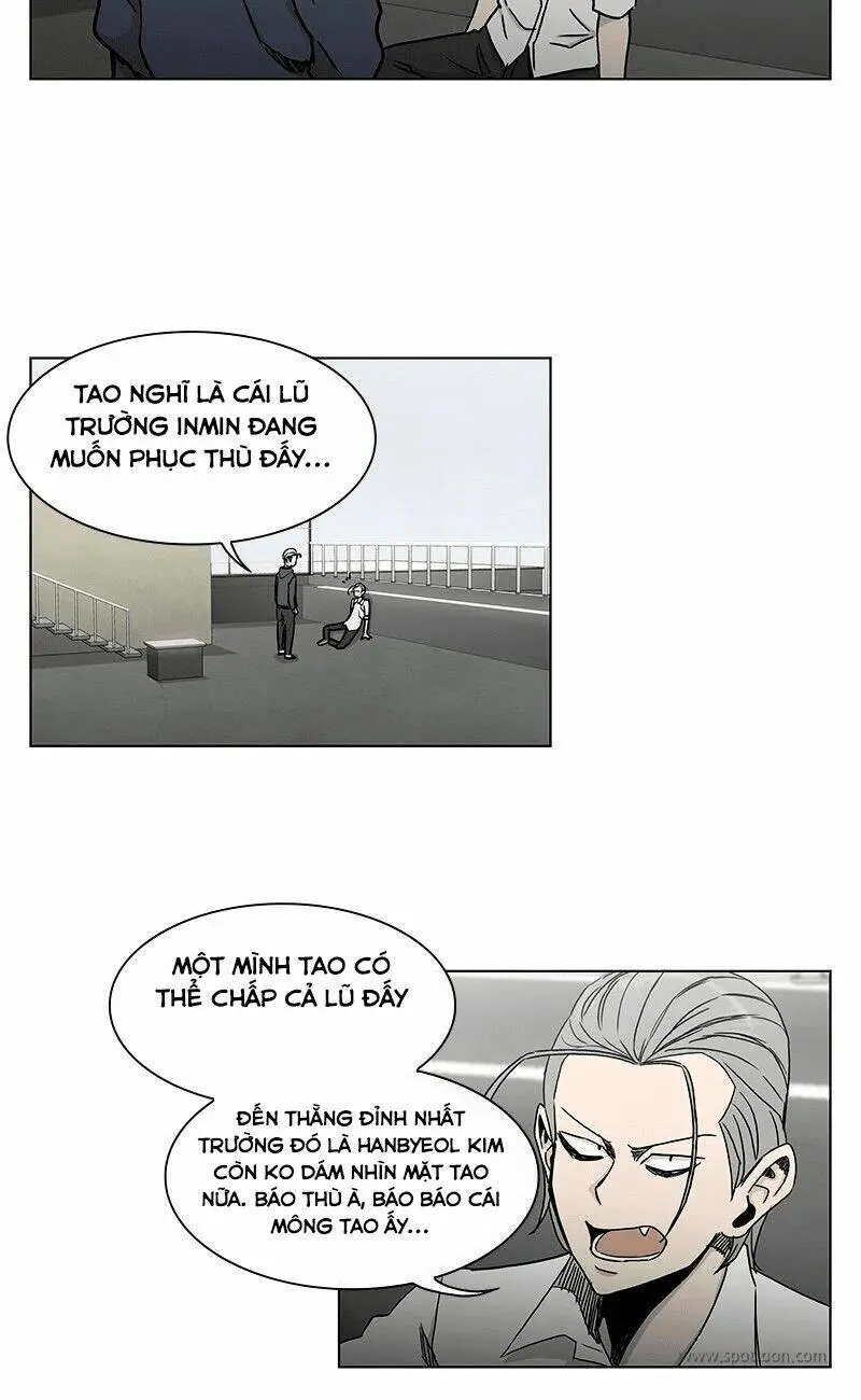 Chapter 54