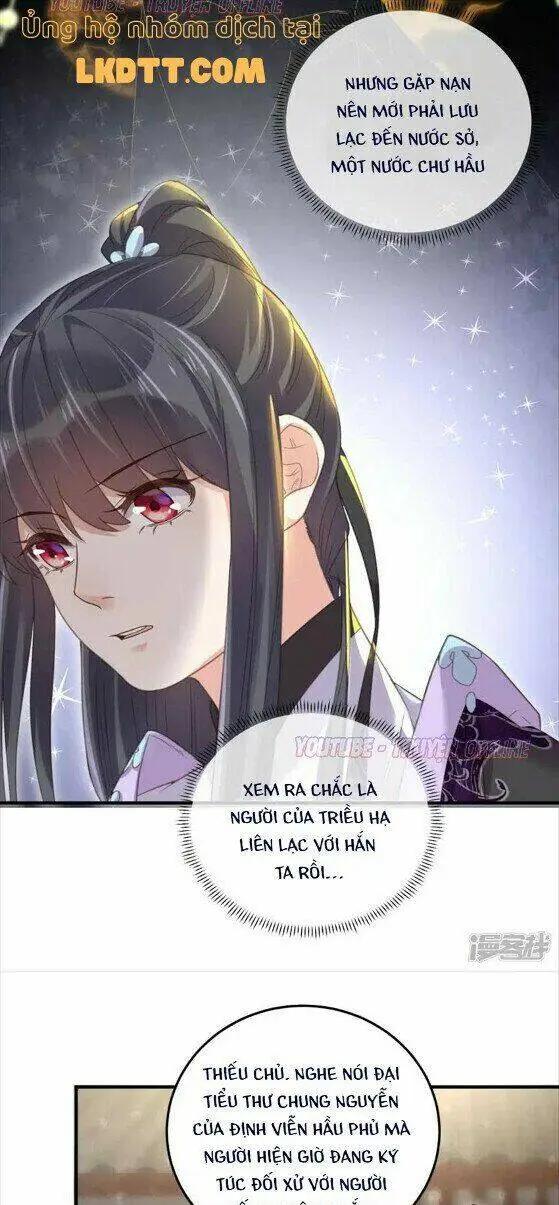 Chapter 27