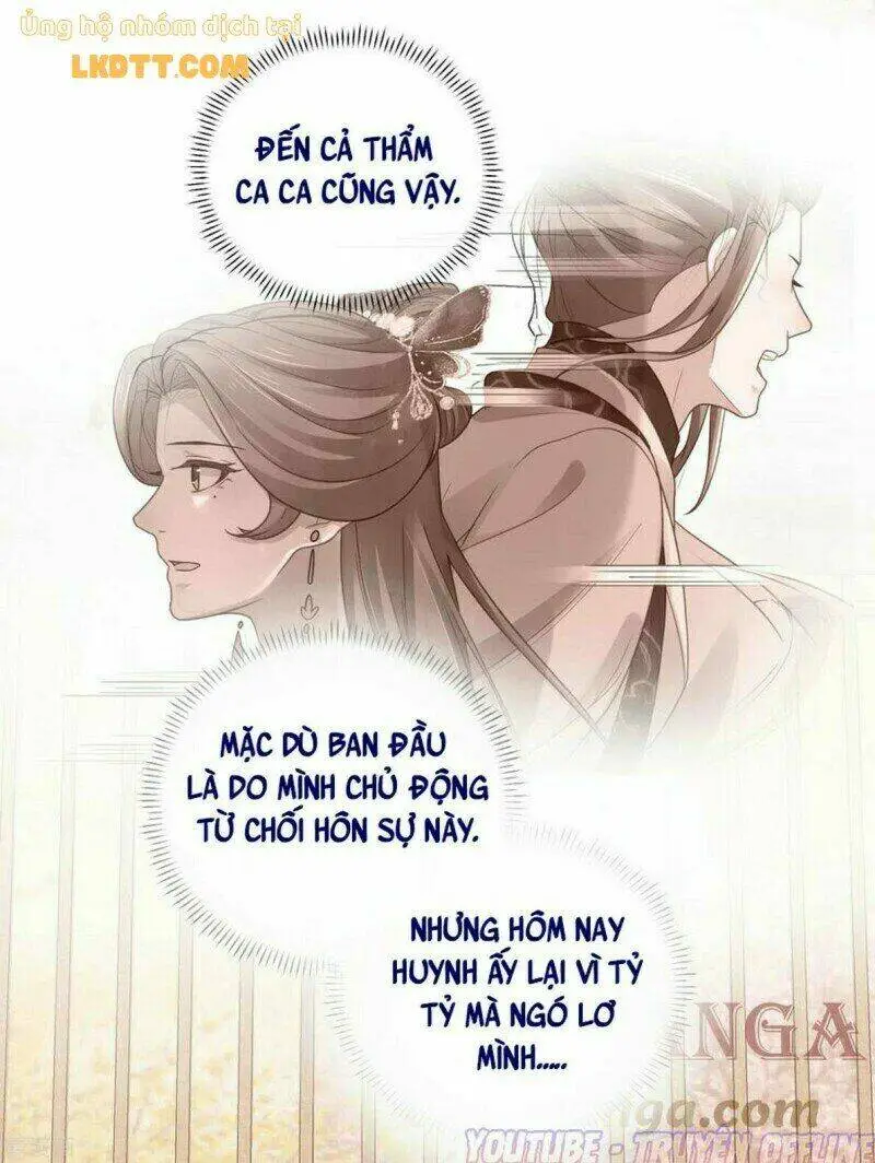 Chapter 22