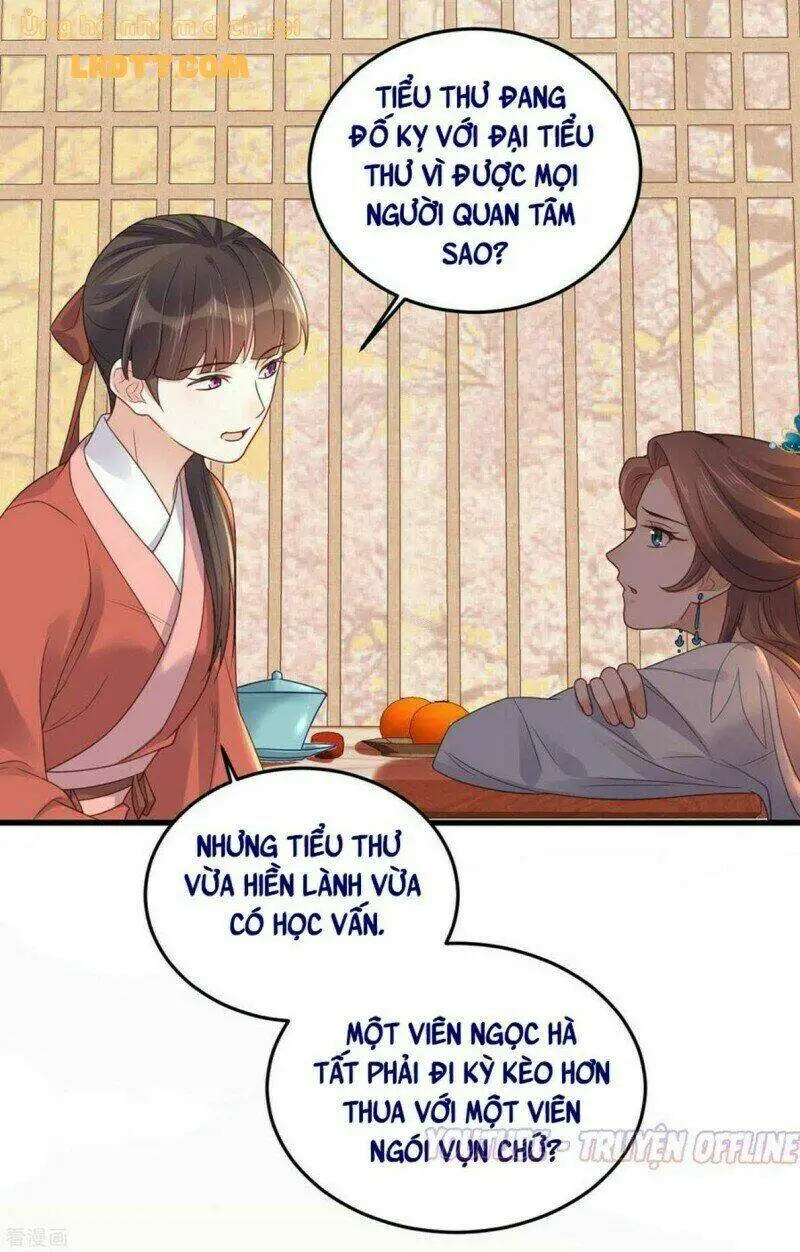 Chapter 22