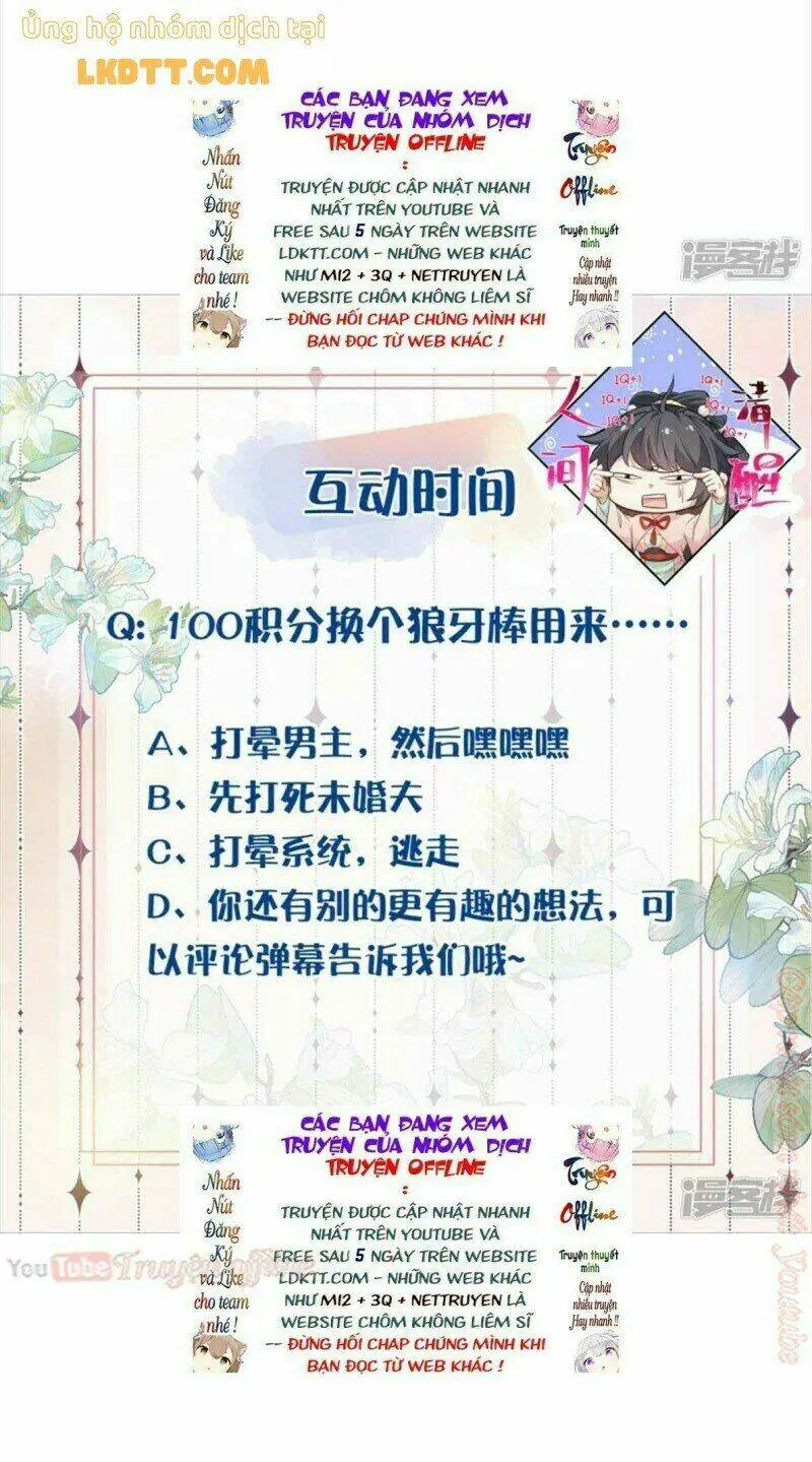 Chapter 20