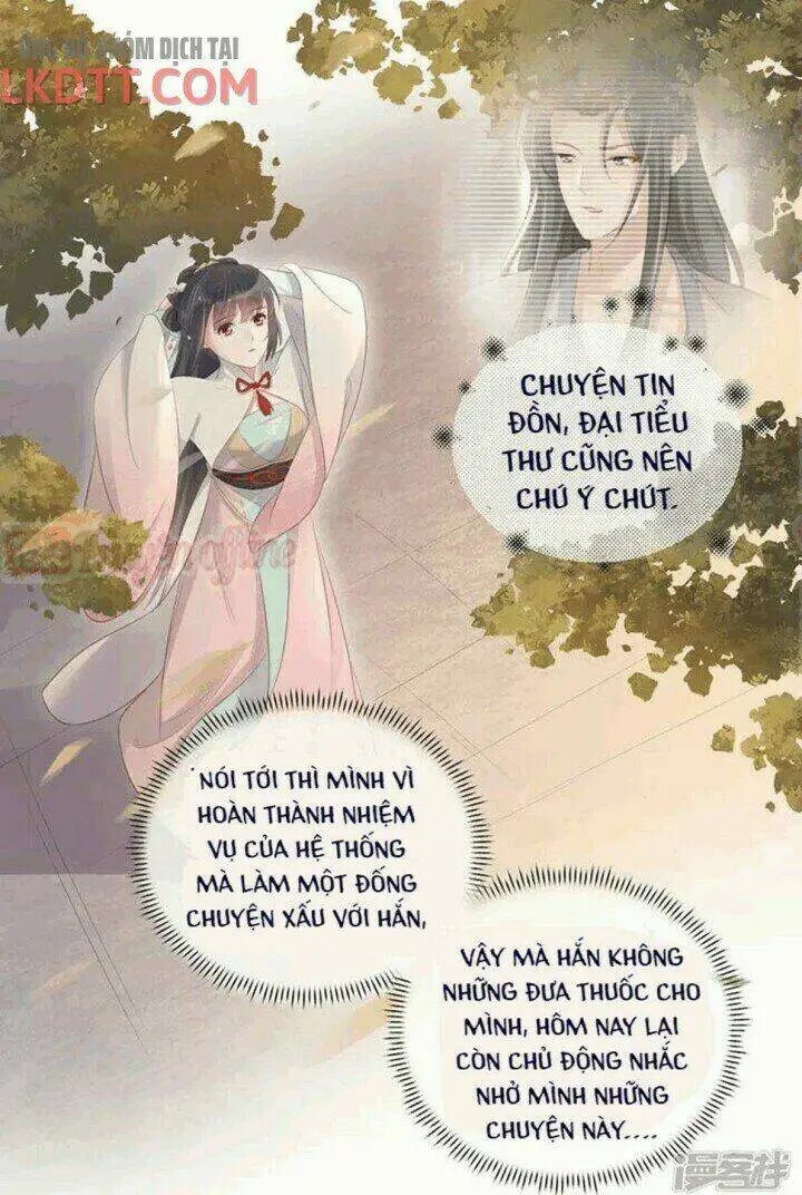 Chapter 15