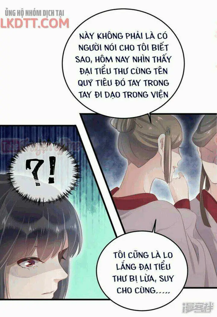 Chapter 15