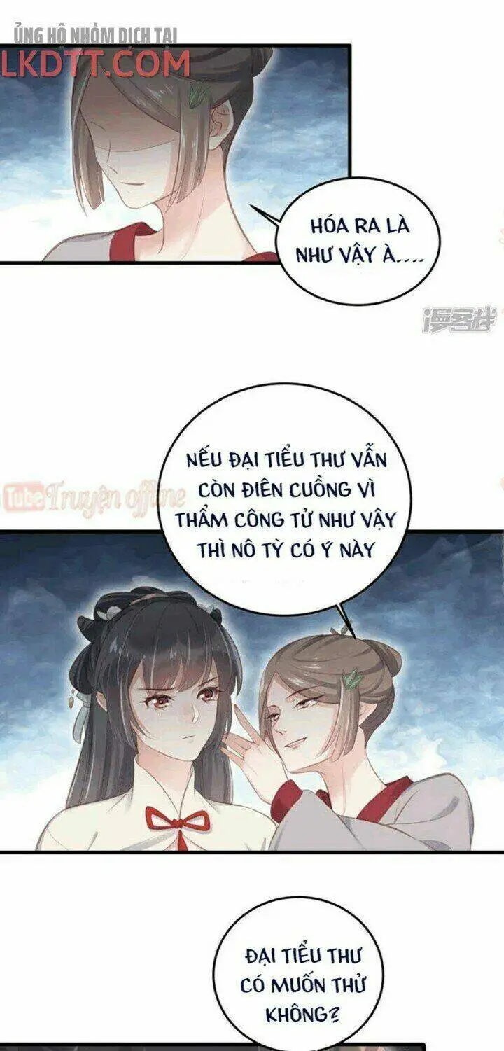Chapter 15