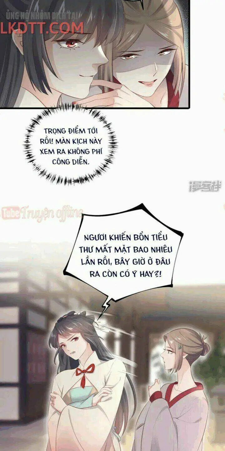 Chapter 15