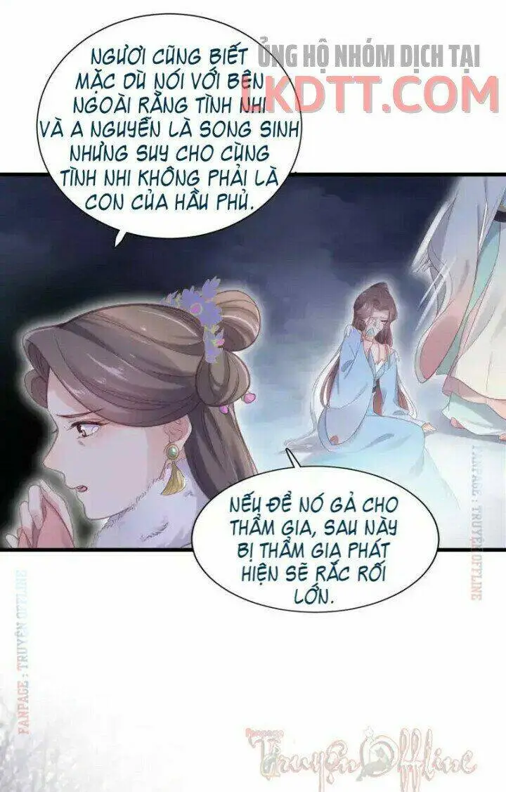 Chapter 10