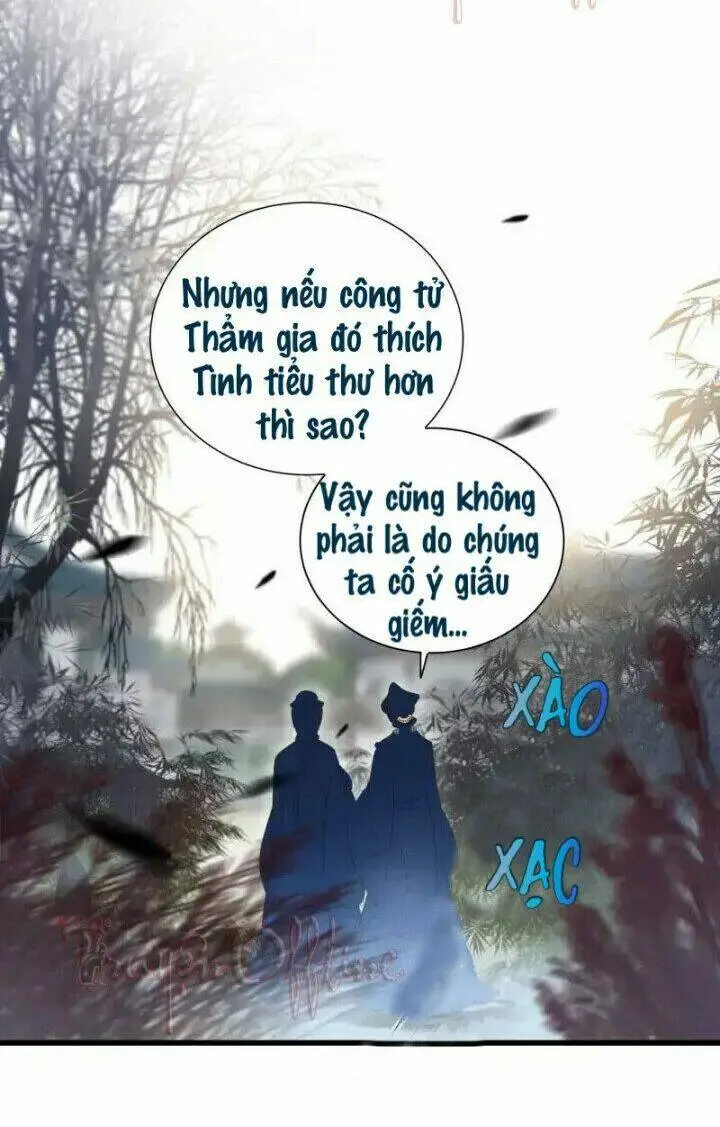 Chapter 10