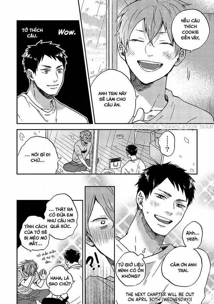 Chapter 7.5