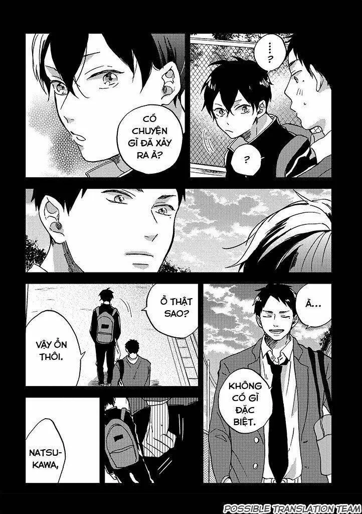 Chapter 7.1