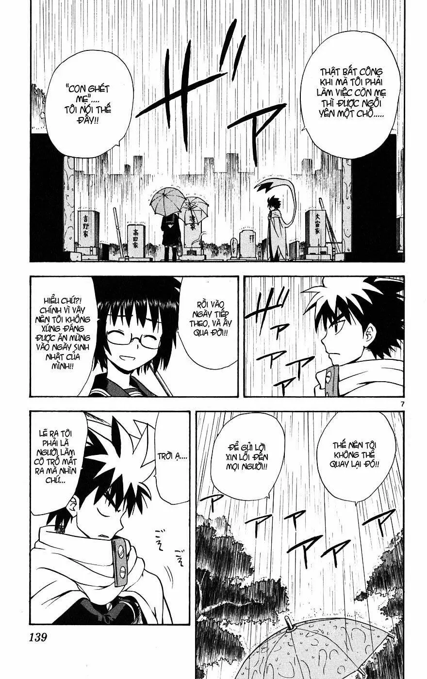Chapter 15