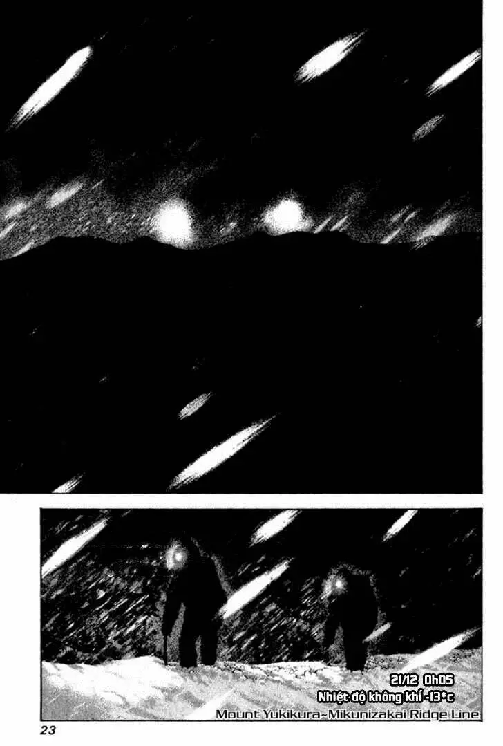 Chapter 54