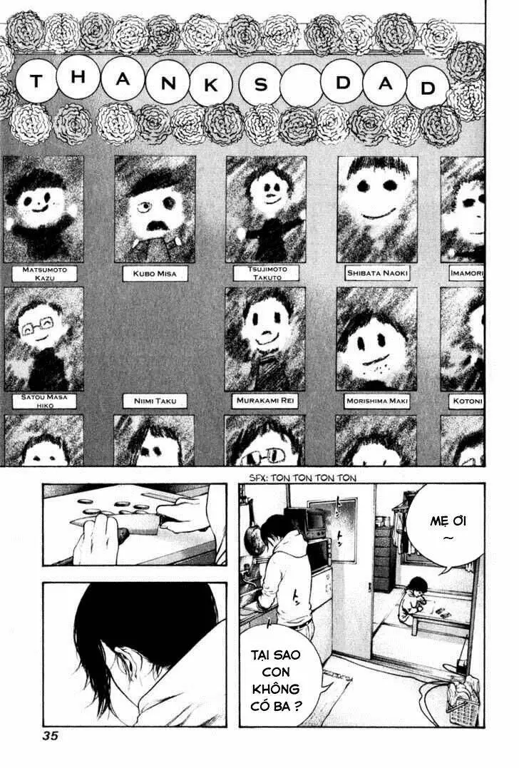 Chapter 54