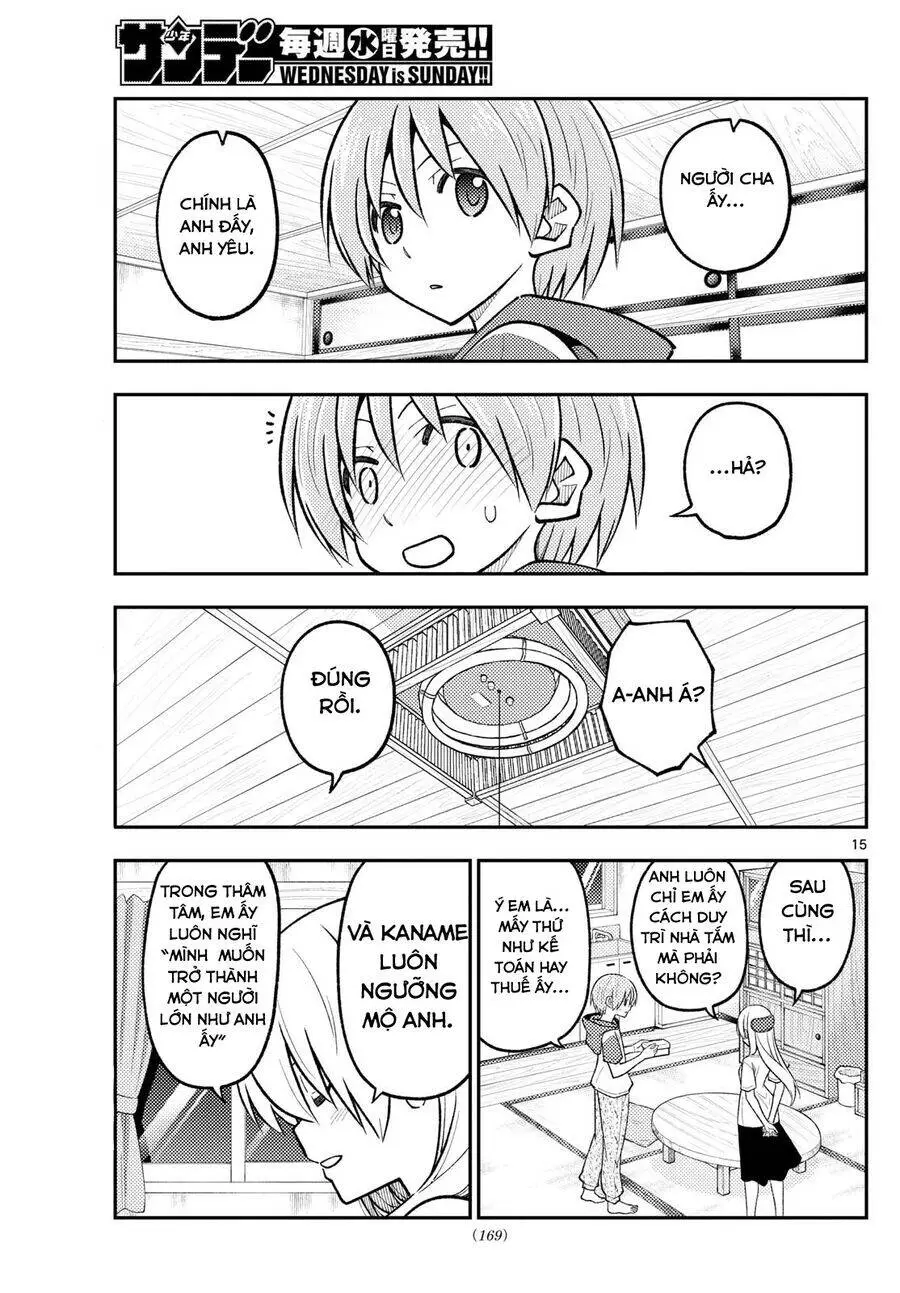Chapter 288