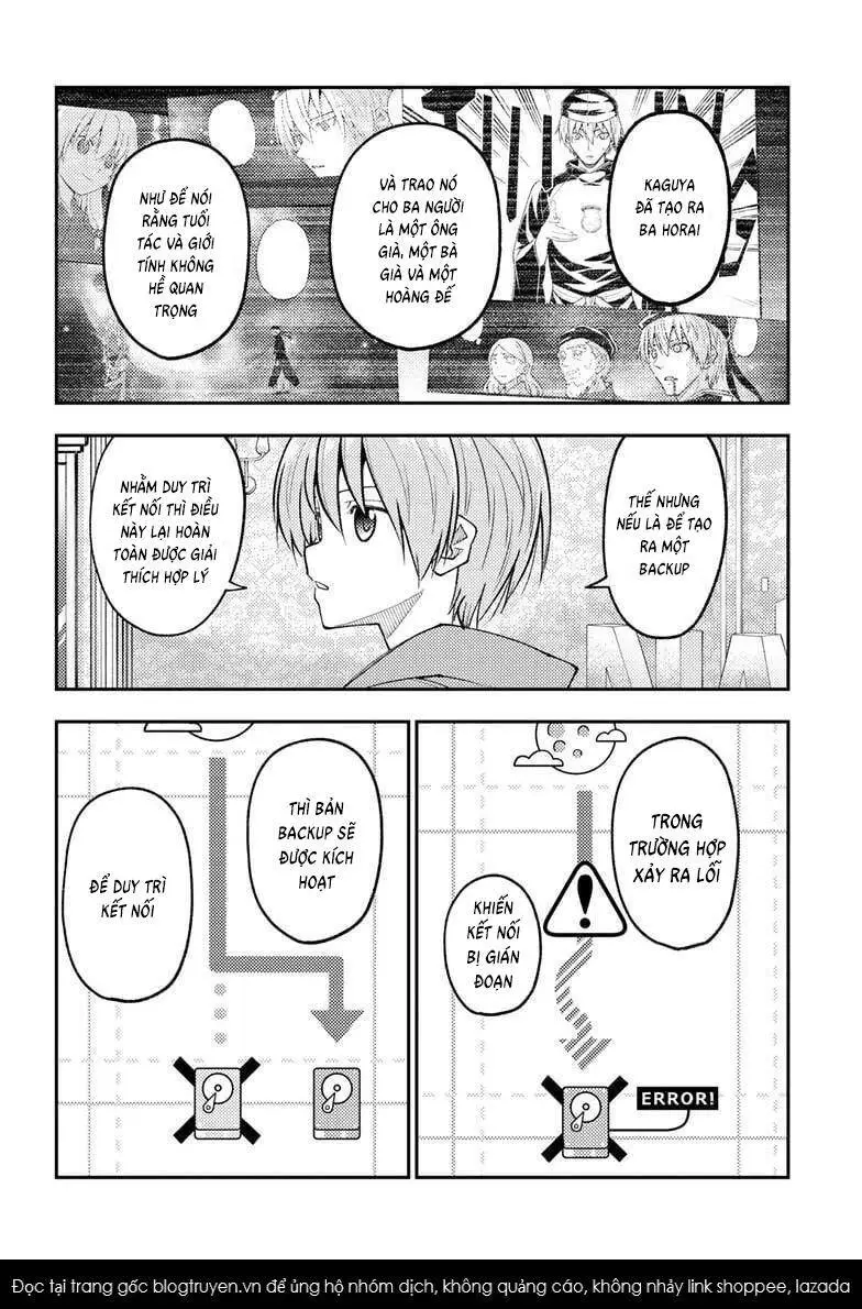 Chapter 277