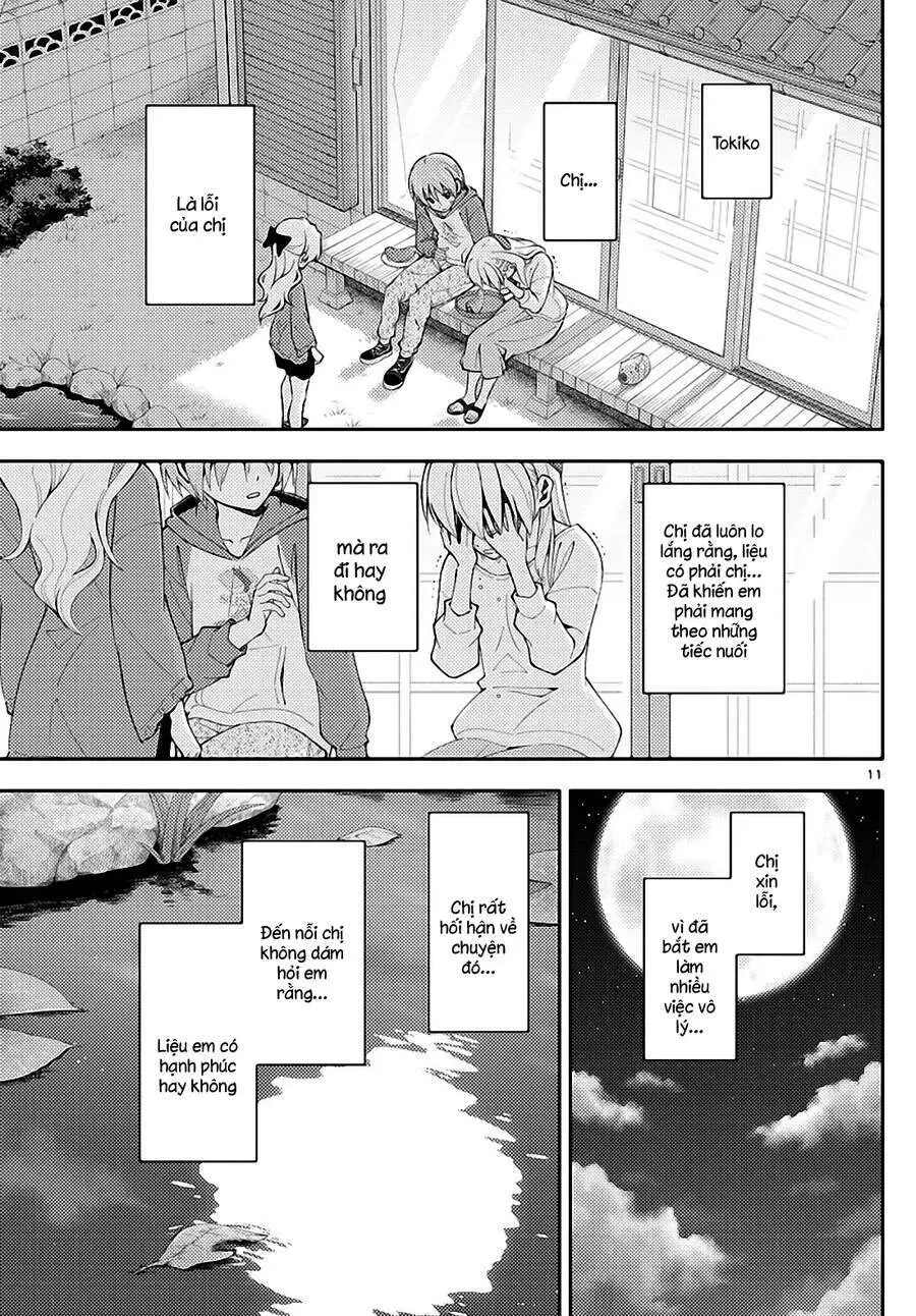 Chapter 158.2